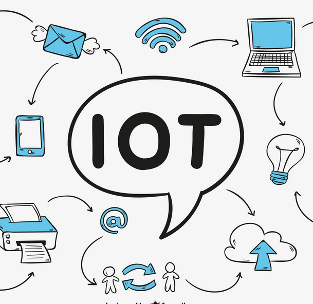 Aplicație mediu IoT – cum transformă digitalizarea gestionarea mediului cu SIMAVI Aplicație mediu IoT – cum transformă digitalizarea gestionarea mediului cu SIMAVI