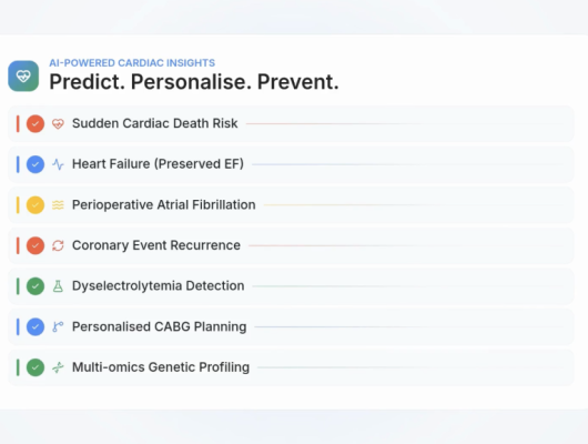CVDLink federated platform for cardiovascular research